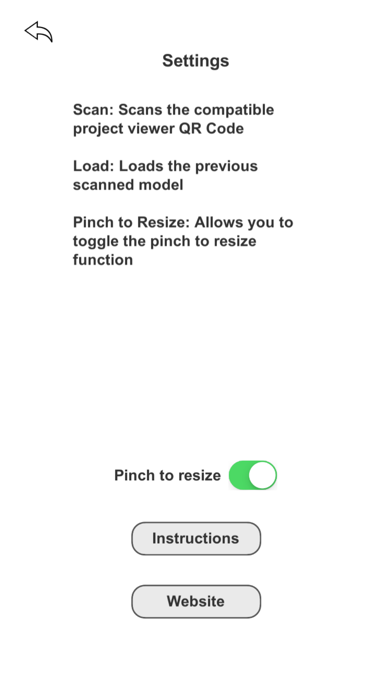 iPhone Screens