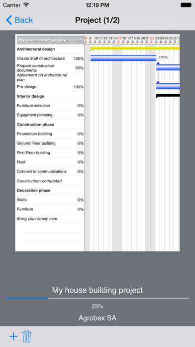 Project Planner - Gantt app Screenshot