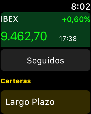 IBEX Bolsa de valores PRO