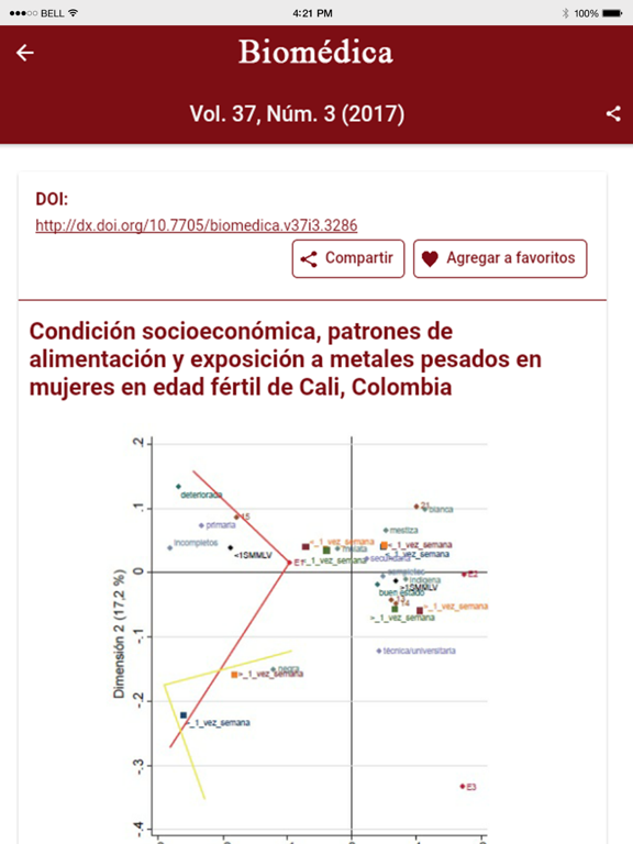 Biomédica iPad screenshot