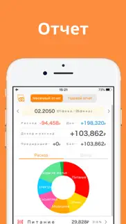 Учет расходов: money note айфон картинки 2