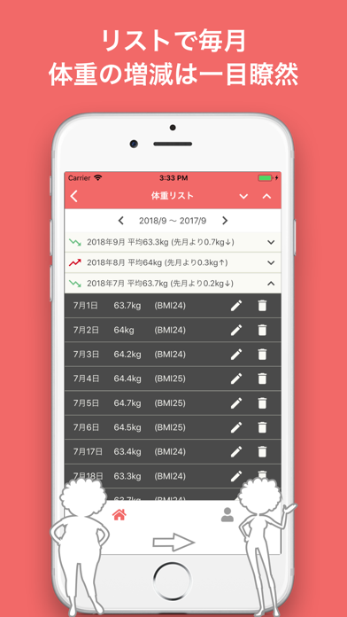 Weight4U - シンプルな体重管理・ダイエットアプリのおすすめ画像3