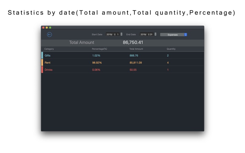 Screenshot #3 pour Budget Planner Tracker-Budgets