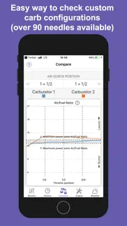 How to cancel & delete jetting maxter kz / icc kart 4