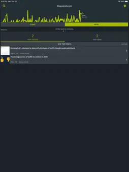Parse.ly screenshot 10