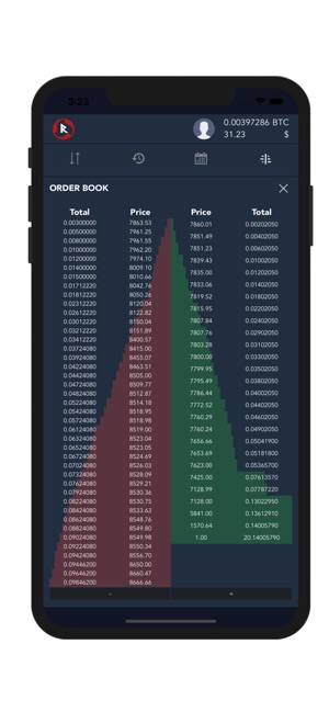 Raidofinance(圖2)-速報App