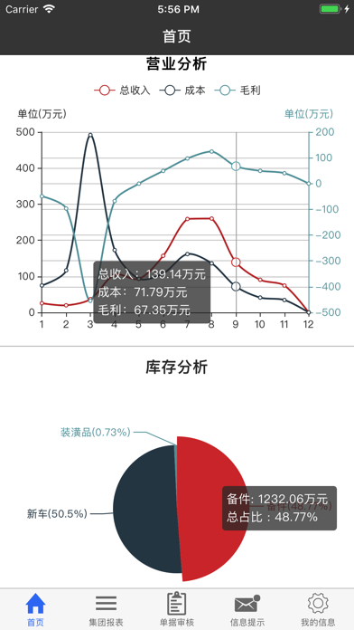 4S运营管理 Screenshot