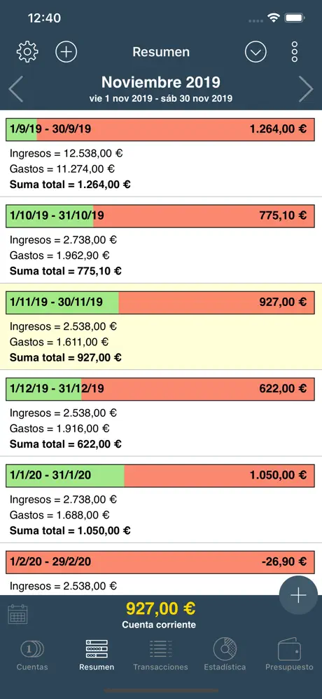 Mi presupuesto 2017
