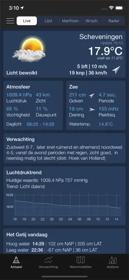 Game screenshot Sea Weather - Maritime app mod apk