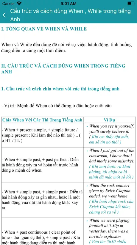 Luyện Thi THPT Môn Tiếng Anh