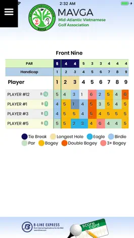 Game screenshot MAVGA Score Card apk