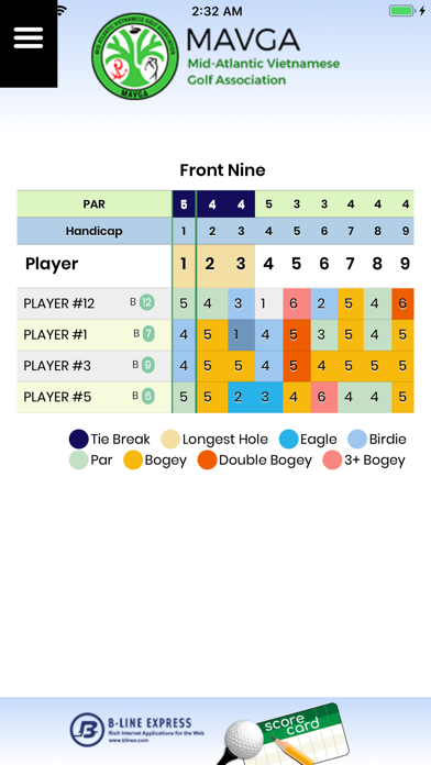 MAVGA Score Card screenshot 2