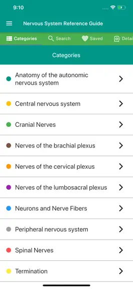 Game screenshot Nervous System Reference Guide mod apk