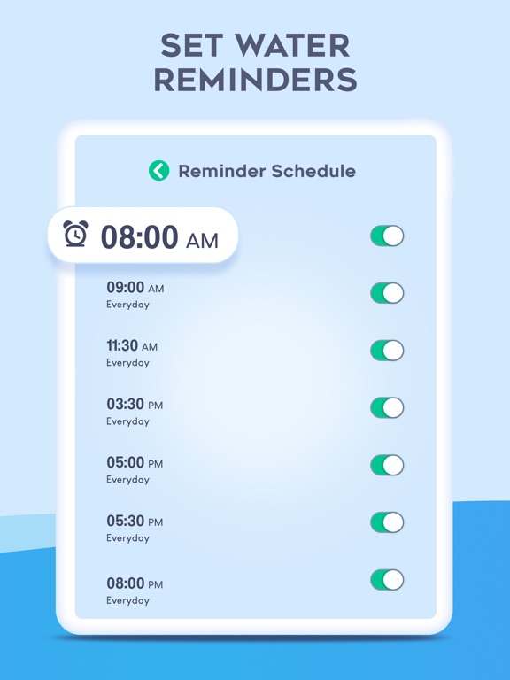 Keto Drink Water Reminder iPad screenshot 4 - Health & Fitness app