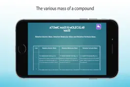 Game screenshot Mole Concept in Chemistry apk