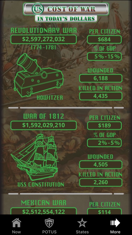 US Debt Clock .org screenshot-7