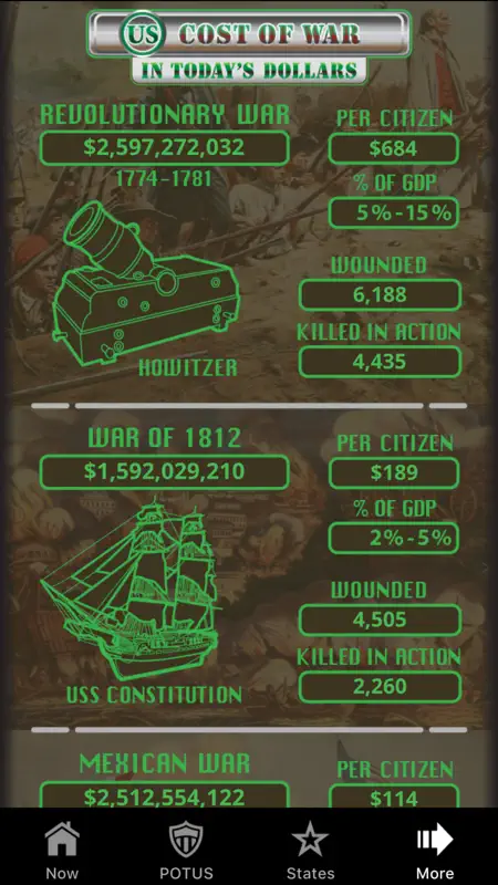 US Debt Clock .org screenshot 8 of 10