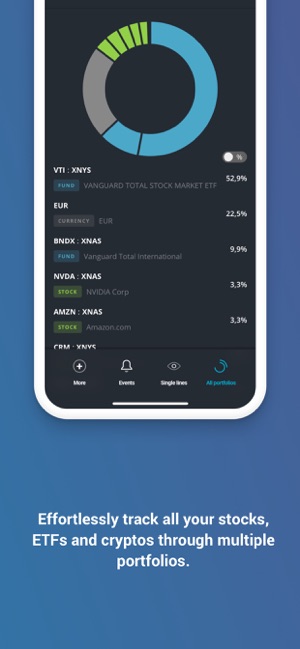 Swanest - Portfolio Tracker(圖4)-速報App