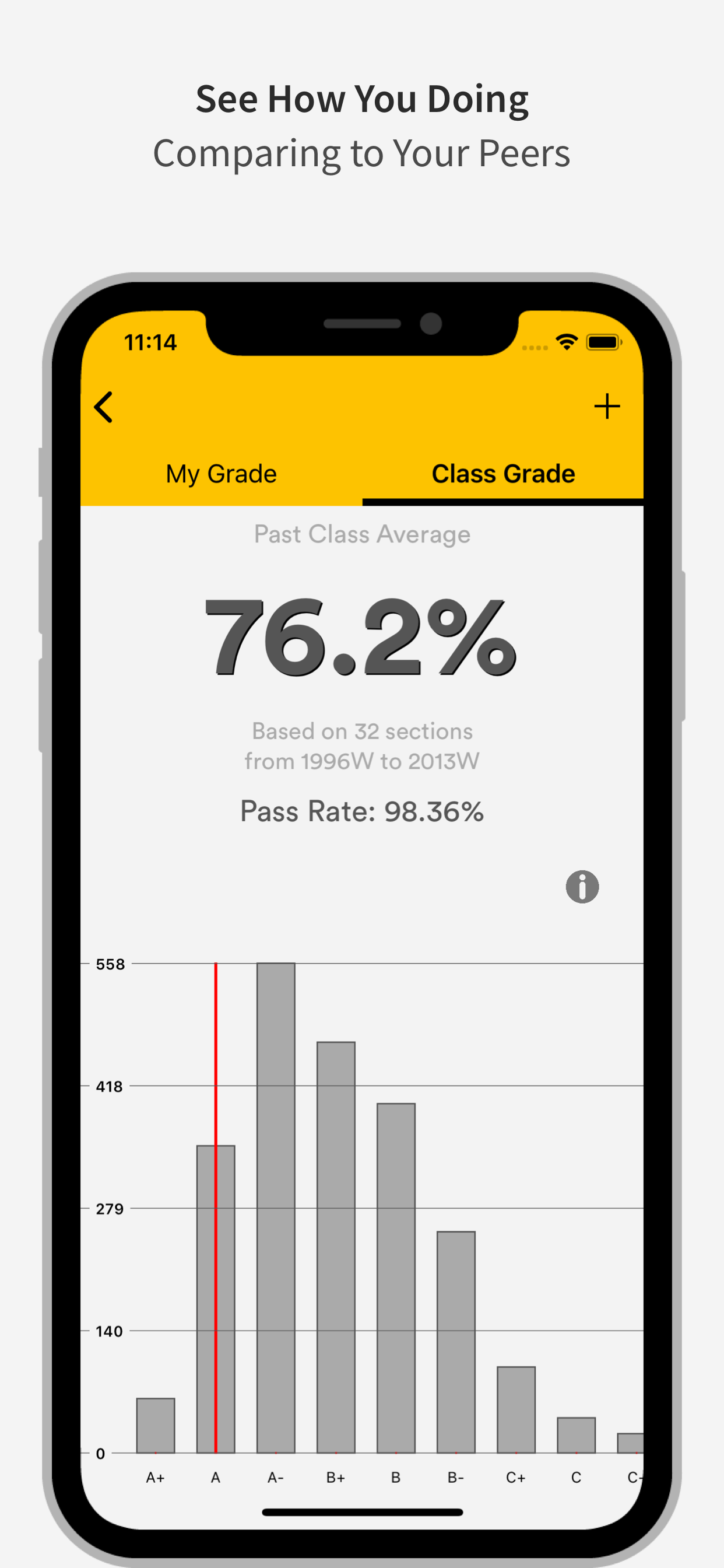 goUBC - UBC Grade Tracker screenshot 4