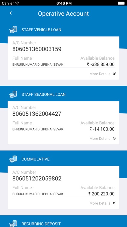 Modasa Nagarik Sahakari Bank