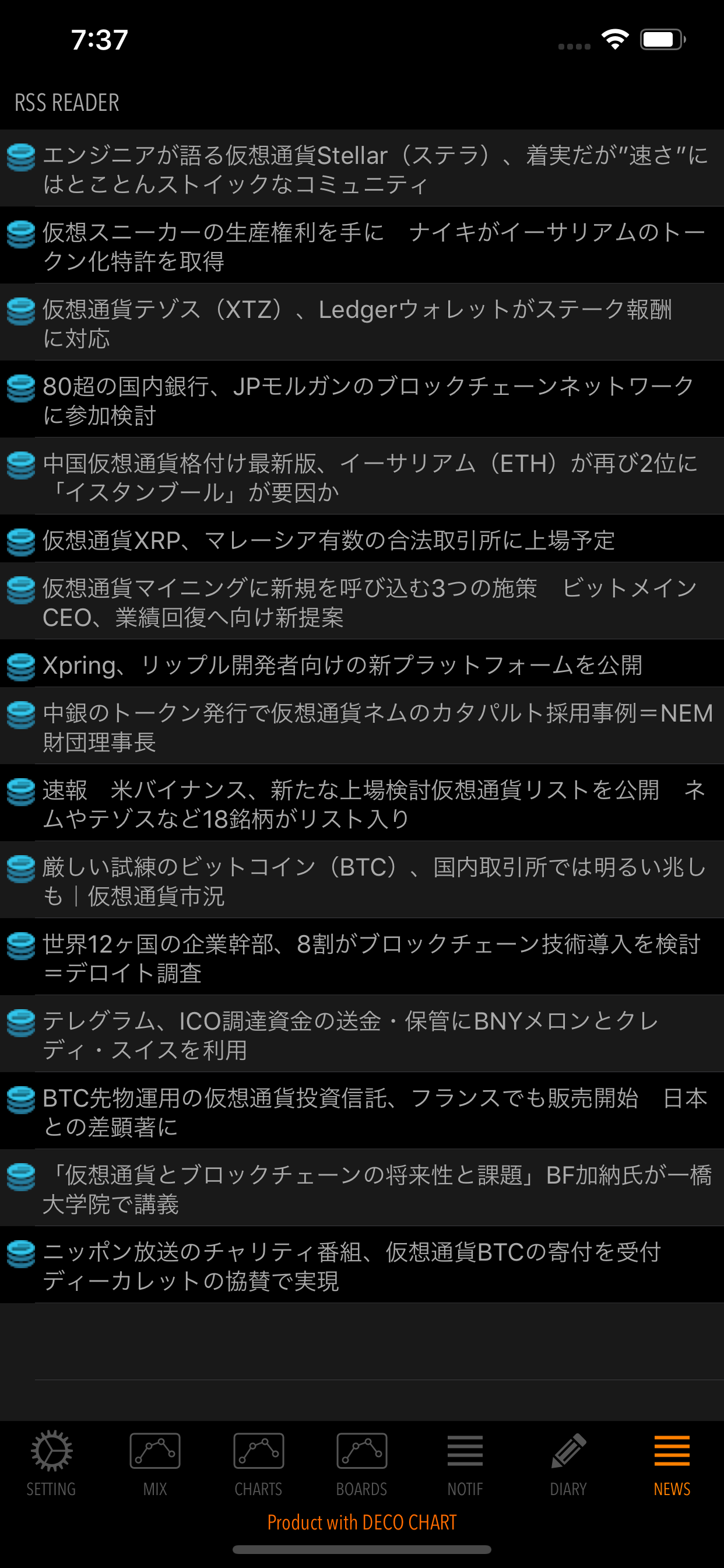 TASKAL MONITOR for BitCoin