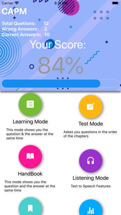 CAPM Exam Prep Notes&Quizzes