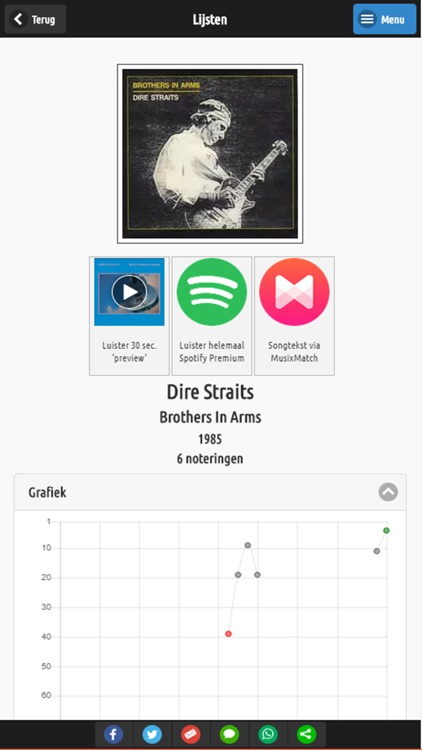 Top100 Aller Tijden screenshot-3