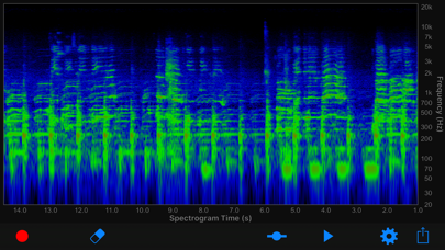 Audio Spectrogramのおすすめ画像1