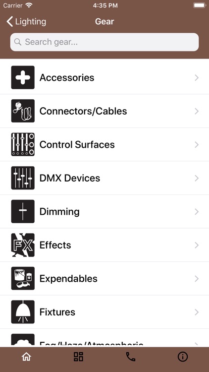 Search It Up AVL Gear Resource