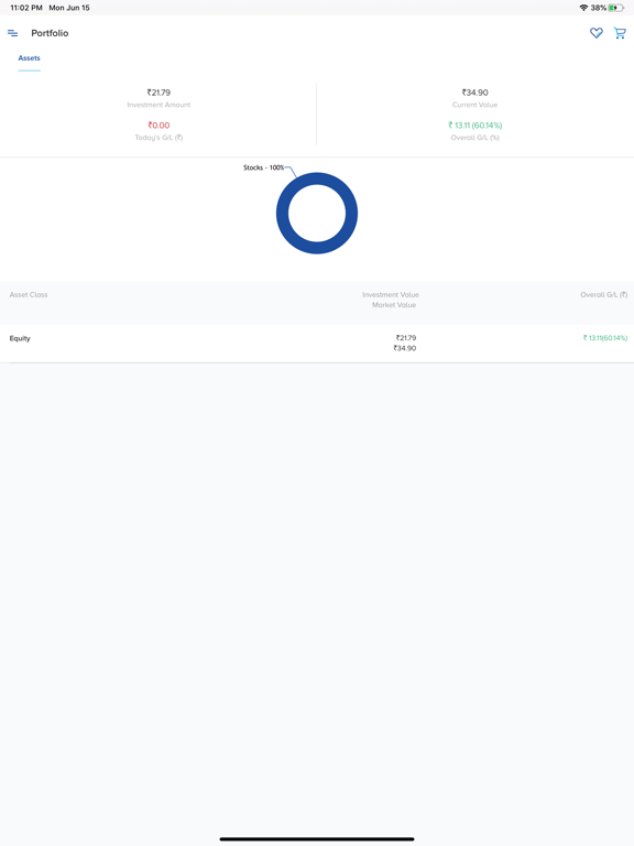 reliancesmartmoney.com iPad screenshot