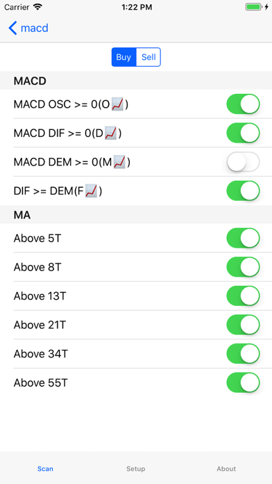 How to cancel & delete macd from iphone & ipad 3