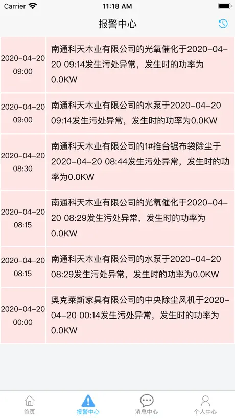 环保用电监控