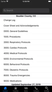 ppp agency problems & solutions and troubleshooting guide - 2