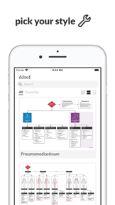 ddxof: medical algorithms screenshot