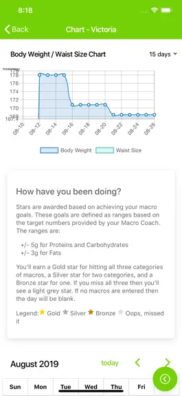 Game screenshot MetabolicMacros apk