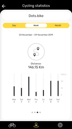DOTS.bike screenshot 6