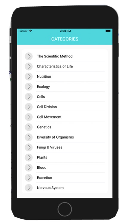 Leaving Cert Biology