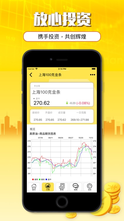 国际原油期货平台 screenshot-4