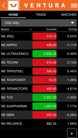 Ventura Wealthのおすすめ画像1