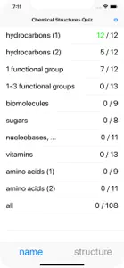 Chemical Structures Quiz screenshot #1 for iPhone