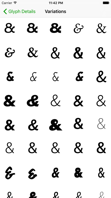 Unicode Character Viewer Screenshot