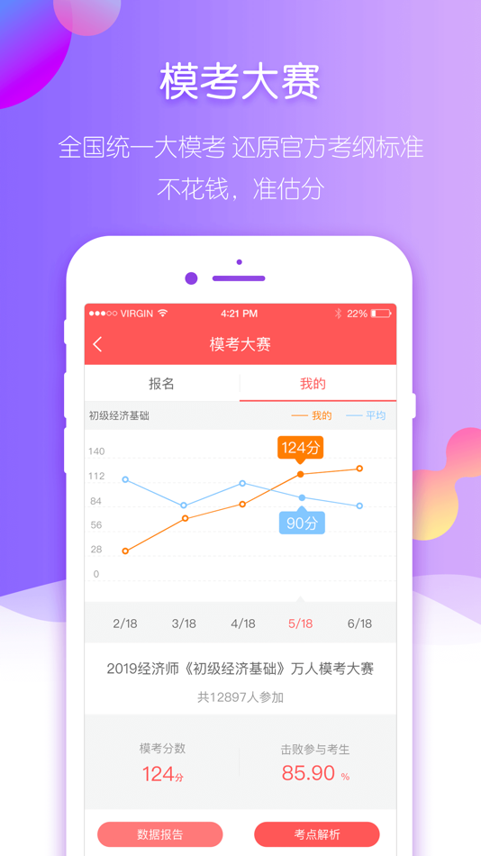 #5. 经济师万题库-初中级经济师视频题库! (iOS) 게시자: 北京美好明天科技有限公司