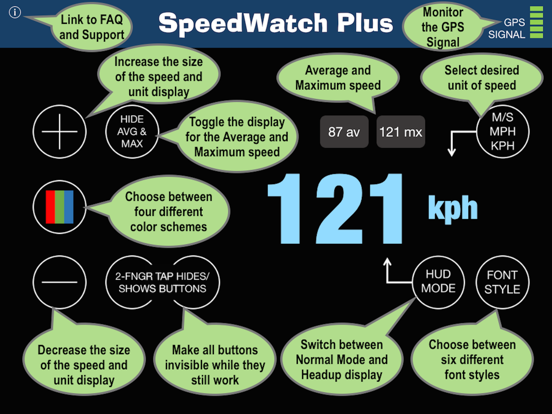 Screenshot #4 pour SpeedWatch Plus