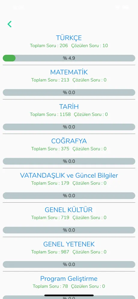 Kpss Bu Sene Son - 2020