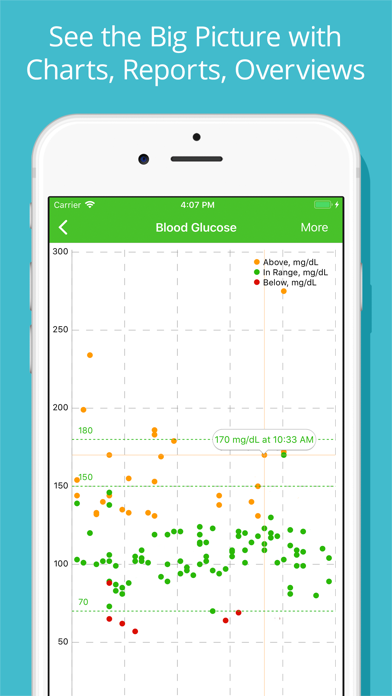 Diabetes Tracker with Blood Glucose/Carb Log by MyNetDiary Screenshot 9