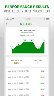 cset practice test prep iphone screenshot 4