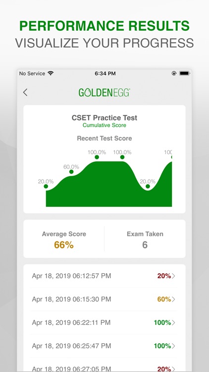 CSET Practice Test Prep screenshot-3
