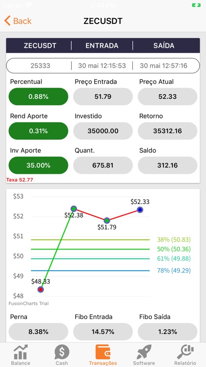 Criptodoze Prime screenshot-4