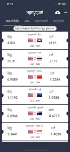 Khmer Exchange Money screenshot #1 for iPhone