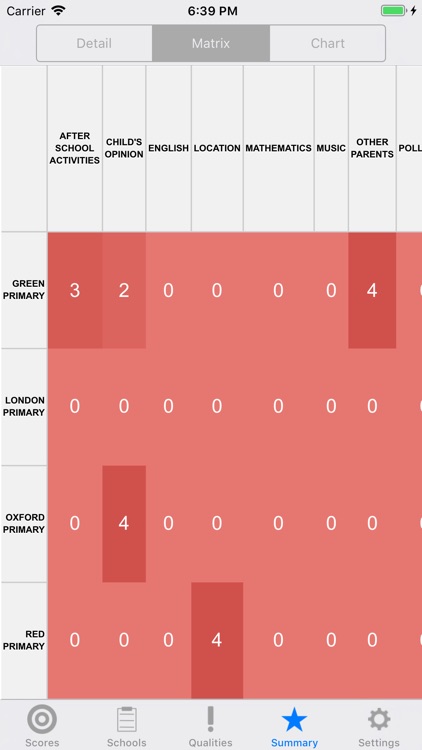 School Comparer screenshot-5